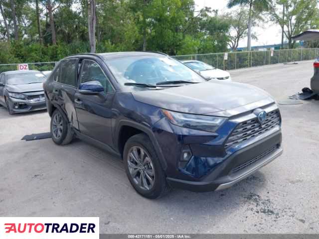Toyota Pozostałe 2022 2 Toyota Pozostałe 2022 2