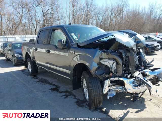 Ford Pozostałe 2020 5 Ford Pozostałe 2020 5