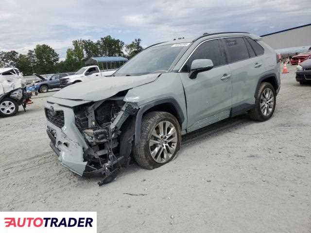 Toyota Pozostałe 2020 2