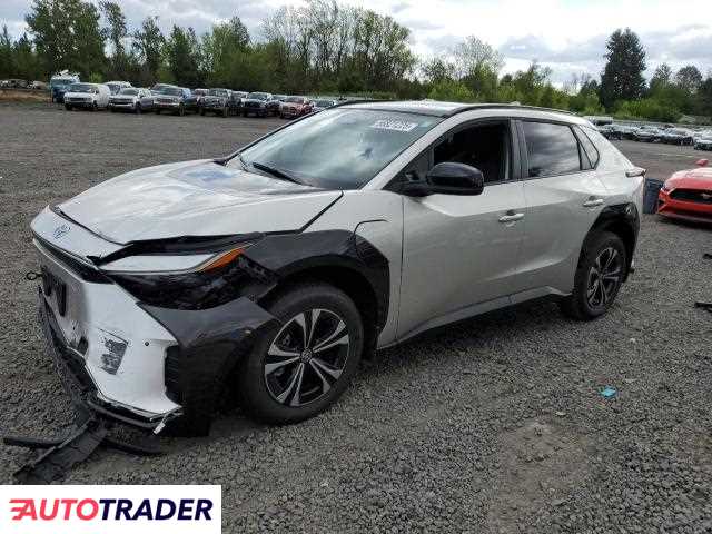 Toyota Pozostałe 2024 Toyota Pozostałe 2024