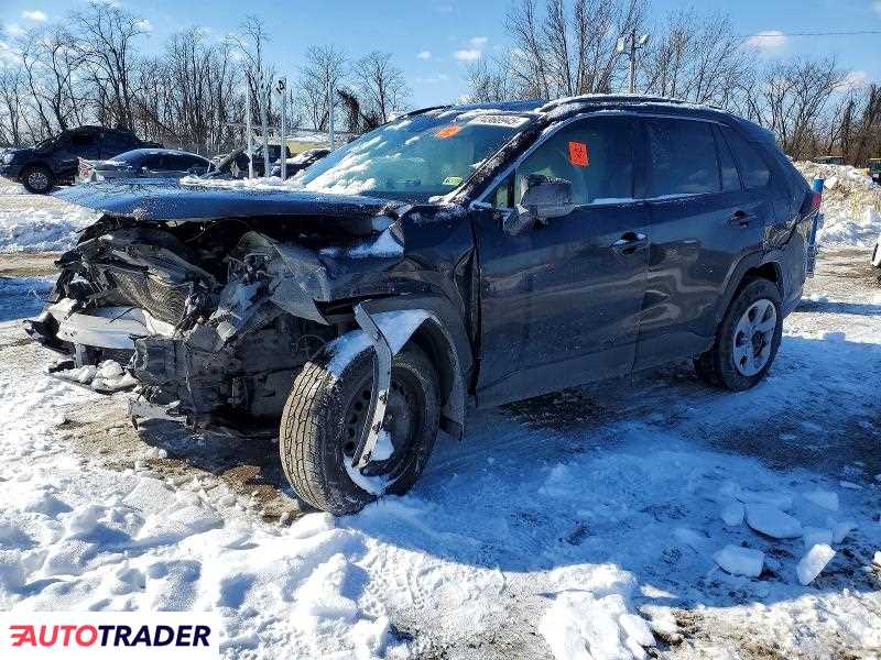 Toyota Pozostałe 2021 2