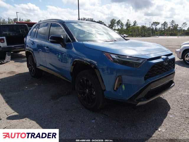 Toyota Pozostałe 2024 2