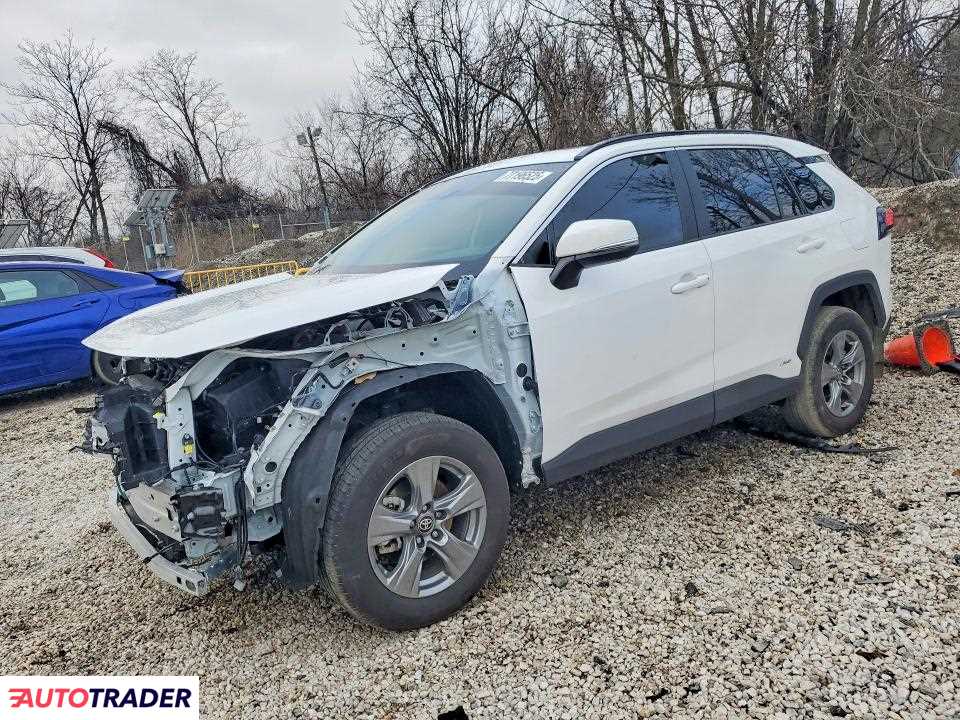 Toyota Pozostałe 2025 2
