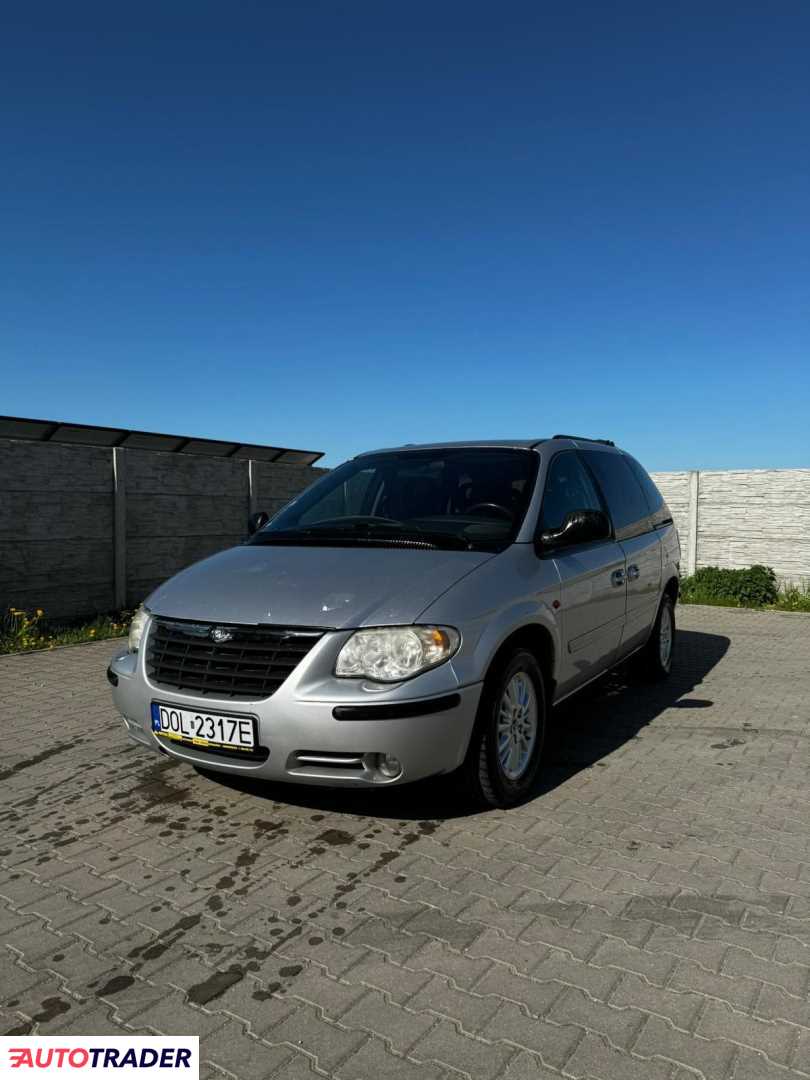 Chrysler Voyager 2007 2.8 150 KM