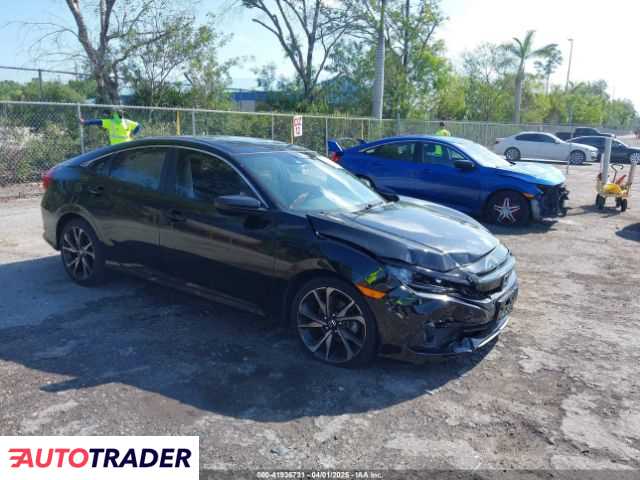 Honda Civic 2021 2 Honda Civic 2021 2