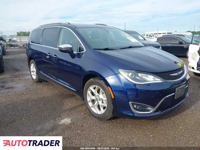 Chrysler Pacifica 2020 3