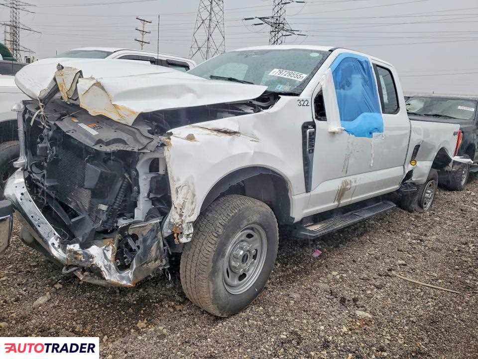 Ford Pozostałe 2024 6