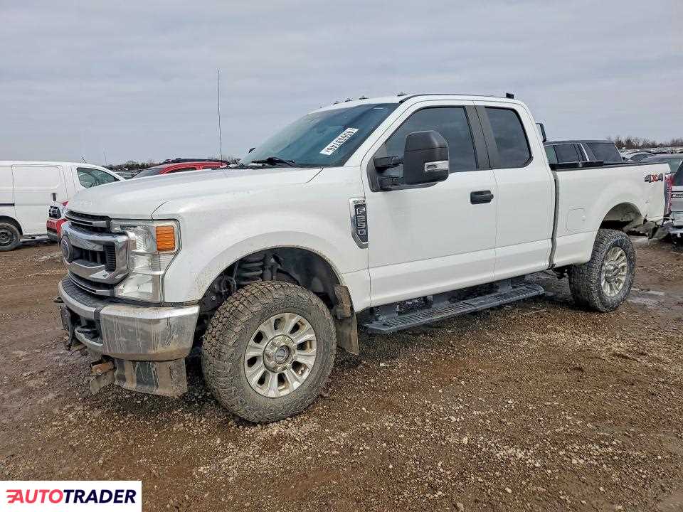 Ford Pozostałe 2020