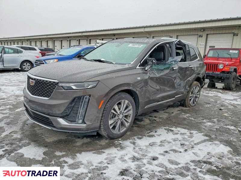 Cadillac Pozostałe 2020 3