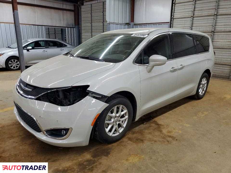 Chrysler Pacifica 2020 3