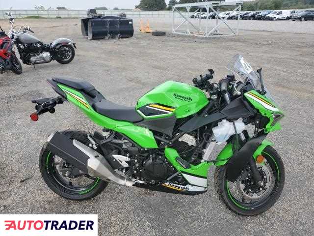 Kawasaki Pozostałe 2025