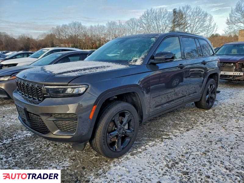 Jeep Grand Cherokee 2024 3