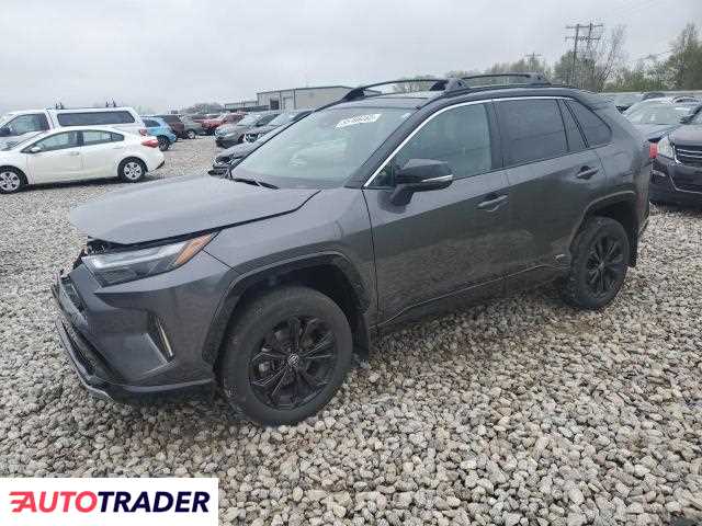 Toyota Pozostałe 2023 2