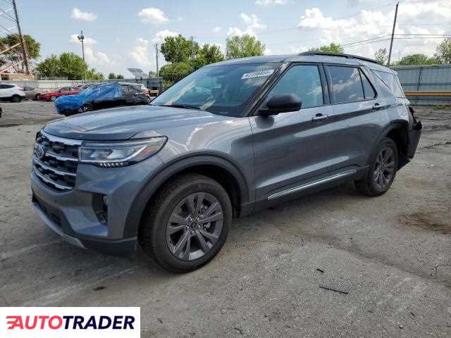 Ford Explorer 2025 2 Ford Explorer 2025 2