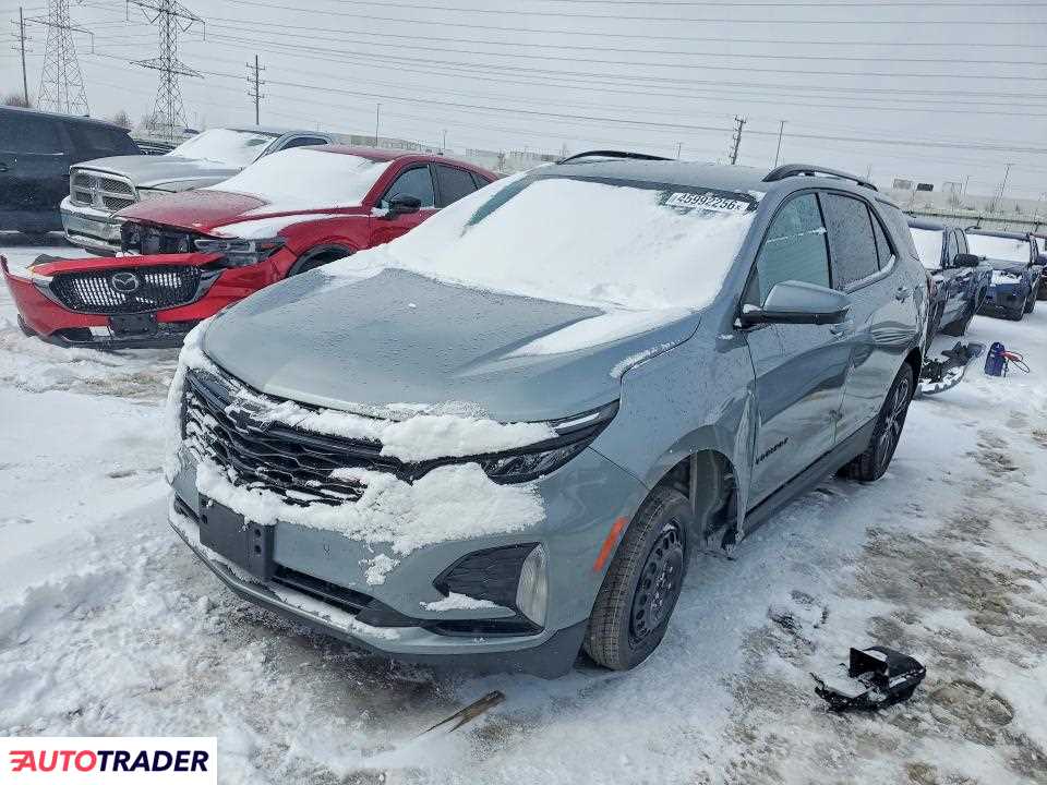 Chevrolet Equinox 2024 1