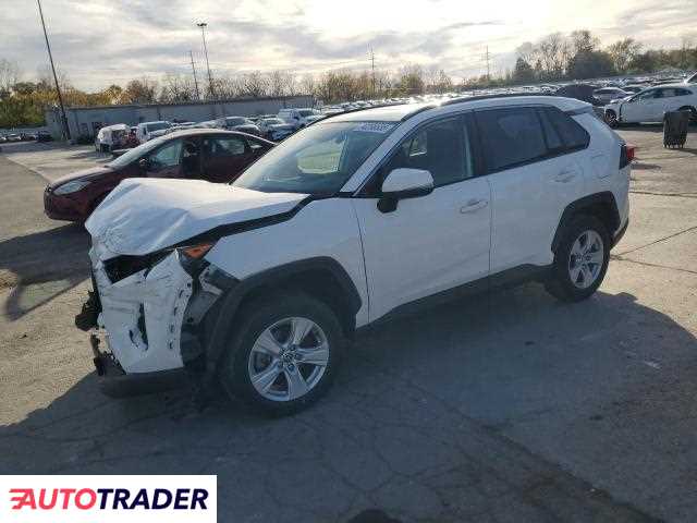 Toyota Pozostałe 2020 2