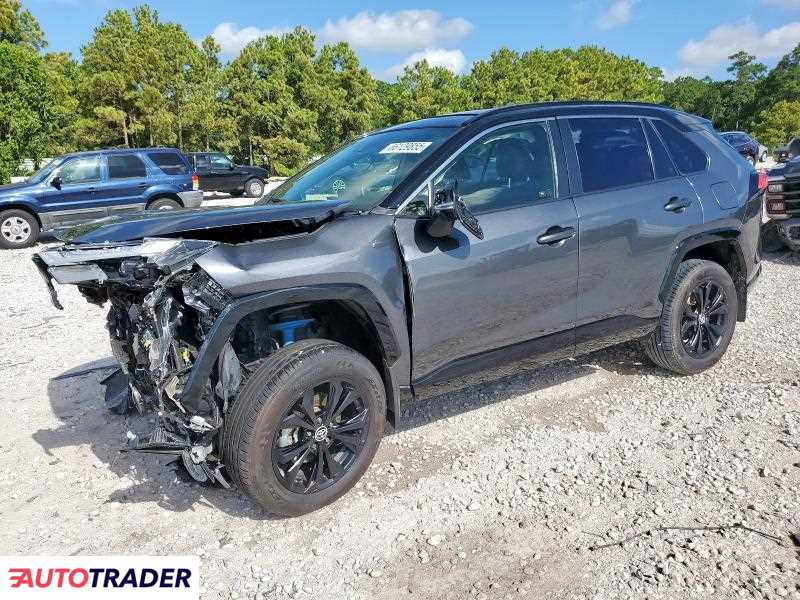 Toyota Pozostałe 2022 2