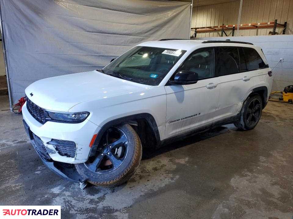 Jeep Grand Cherokee 2023 3