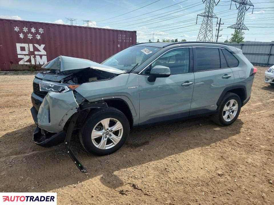 Toyota Pozostałe 2021 2