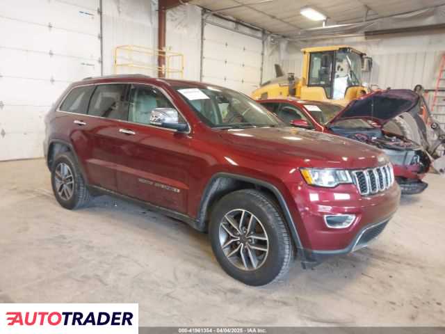 Jeep Grand Cherokee 2020 3 Jeep Grand Cherokee 2020 3