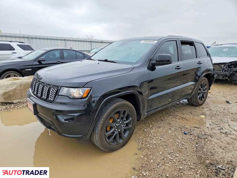Jeep Grand Cherokee 2020 3