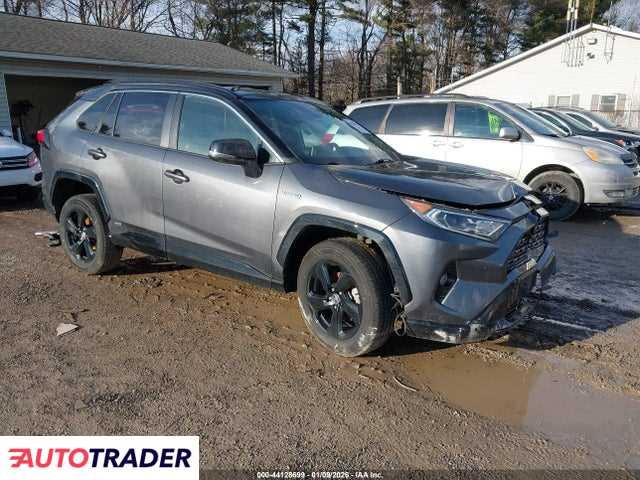 Toyota Pozostałe 2021 2