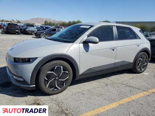 Hyundai Pozostałe 2024