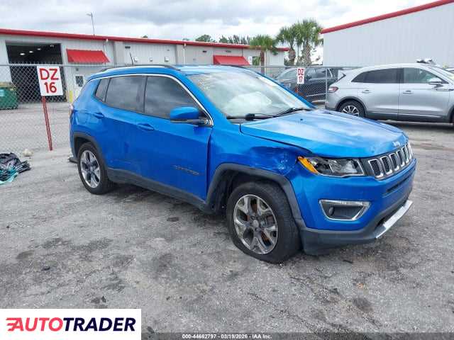 Jeep Compass 2021 2