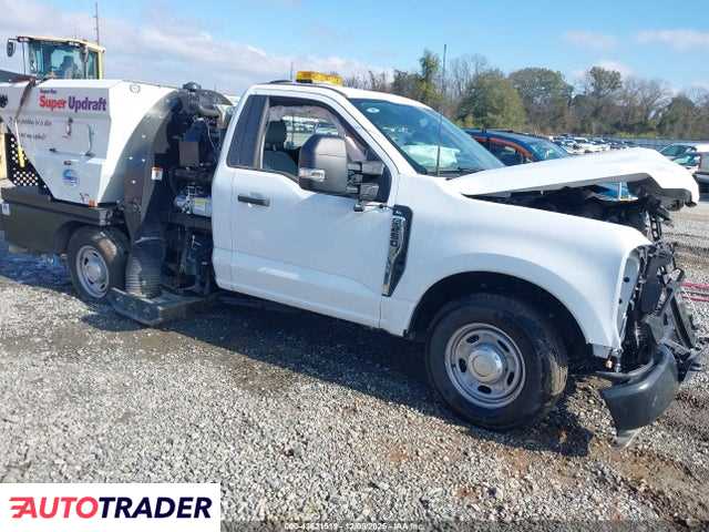 Ford Pozostałe 2024 6