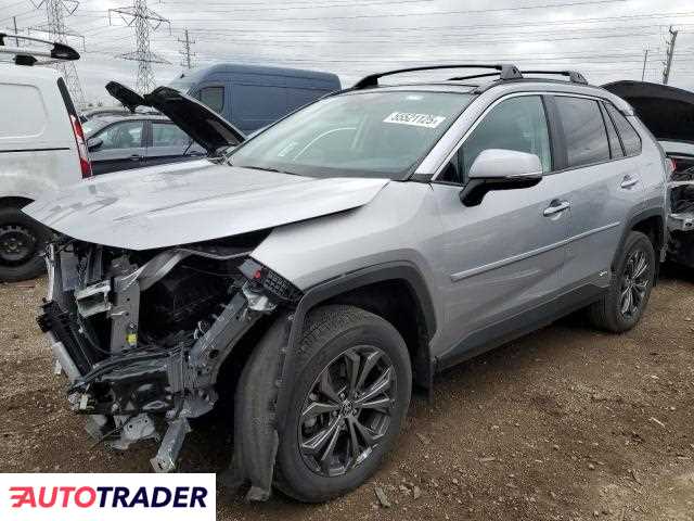 Toyota Pozostałe 2023 2 Toyota Pozostałe 2023 2