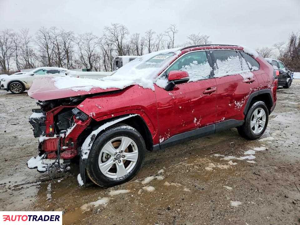 Toyota Pozostałe 2020 2