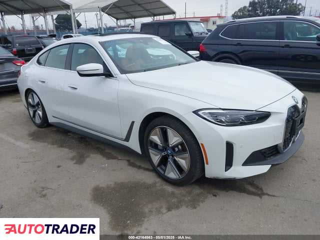 BMW Pozostałe 2024