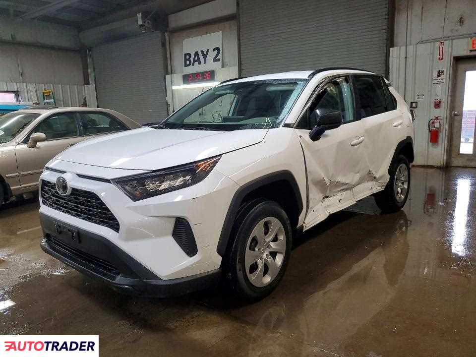 Toyota Pozostałe 2020 2