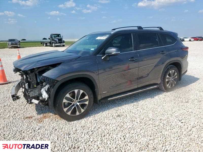 Toyota Highlander 2025 2 Toyota Highlander 2025 2