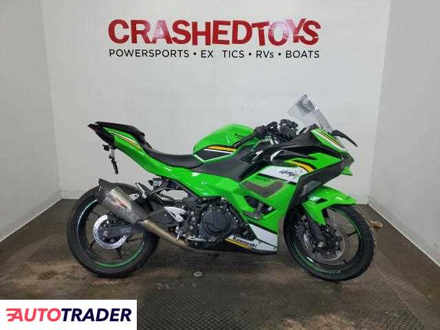 Kawasaki Pozostałe 2025