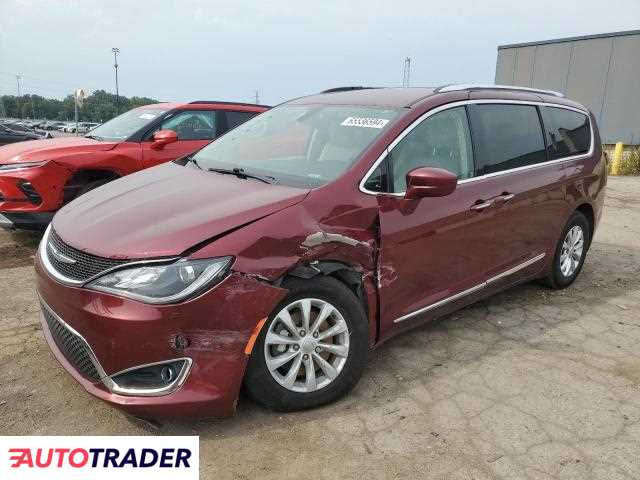 Chrysler Pacifica 2018 3