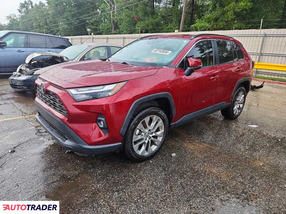 Toyota Pozostałe 2023 2