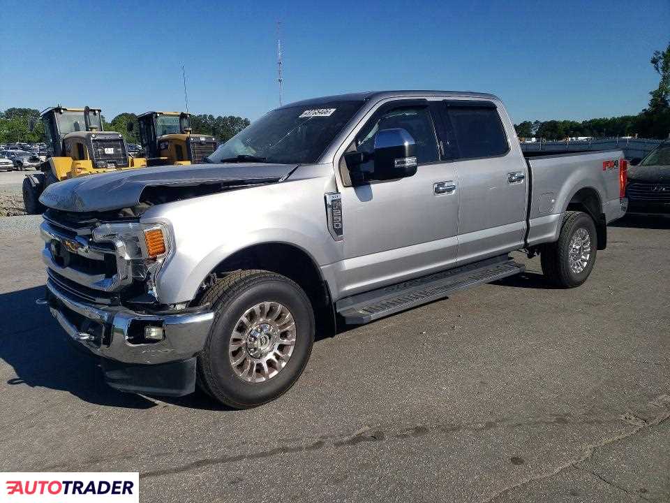 Ford Pozostałe 2021 6
