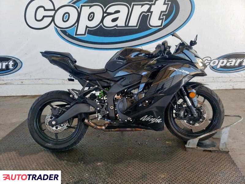 Kawasaki ZX 2024 Kawasaki ZX 2024