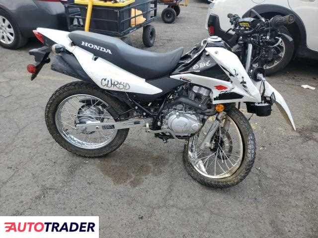 Honda XR 2023