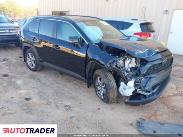 Toyota Pozostałe 2025 2