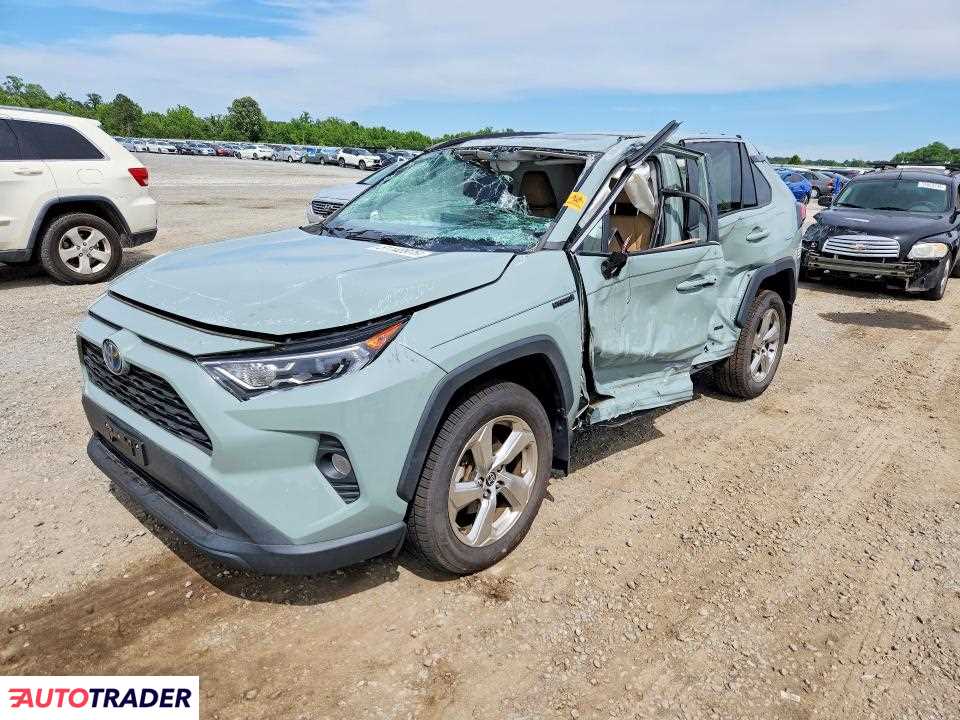 Toyota Pozostałe 2021 2