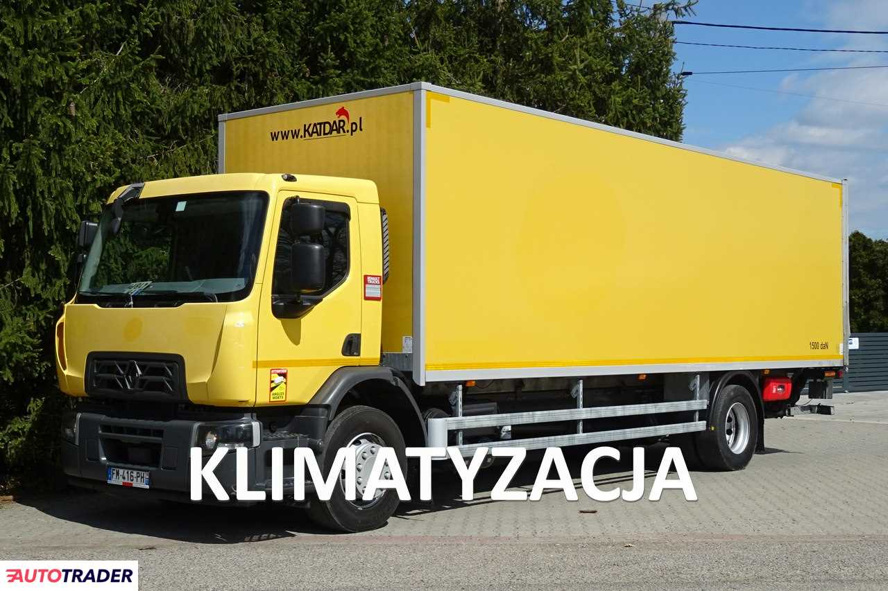 Renault 2019