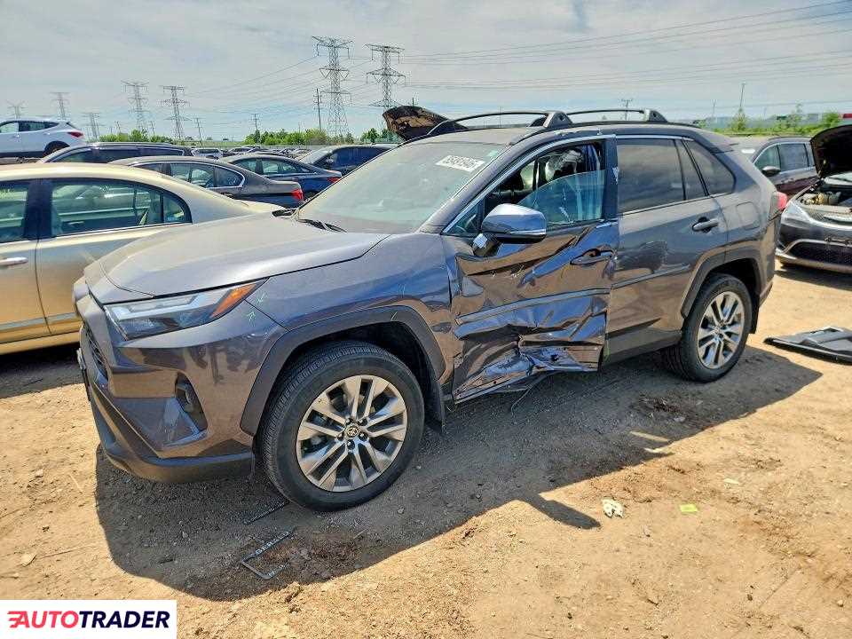 Toyota Pozostałe 2023 2