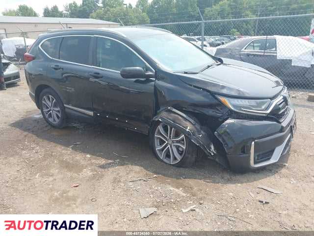 Honda CR-V 2020 1