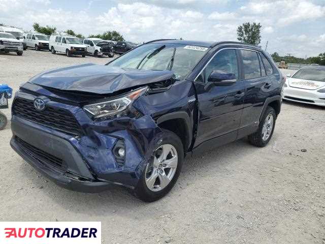 Toyota Pozostałe 2020 2