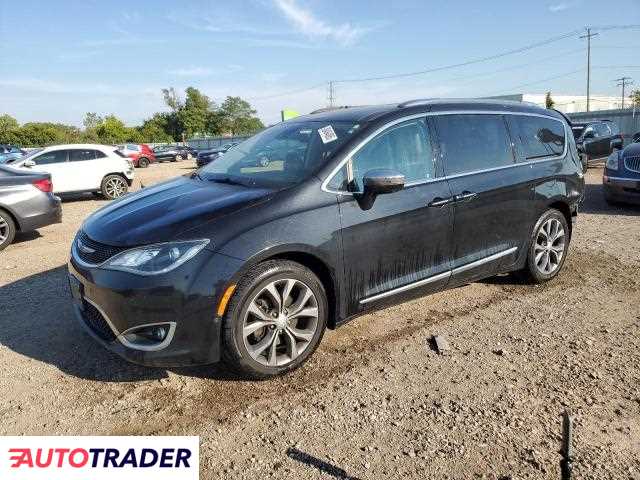 Chrysler Pacifica 2021 3
