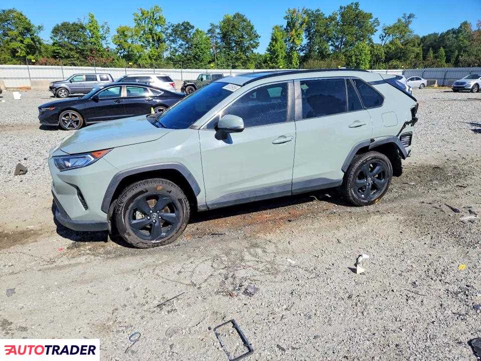 Toyota Pozostałe 2021 2