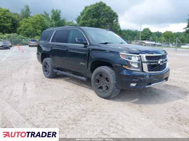Chevrolet Tahoe 2019 5 Chevrolet Tahoe 2019 5