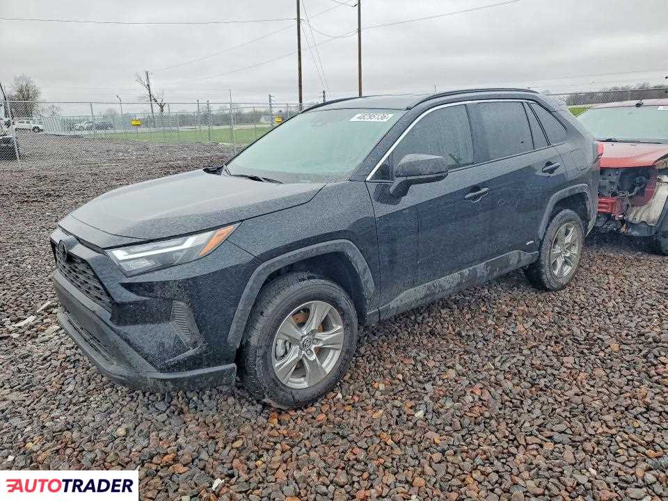 Toyota Pozostałe 2025 2